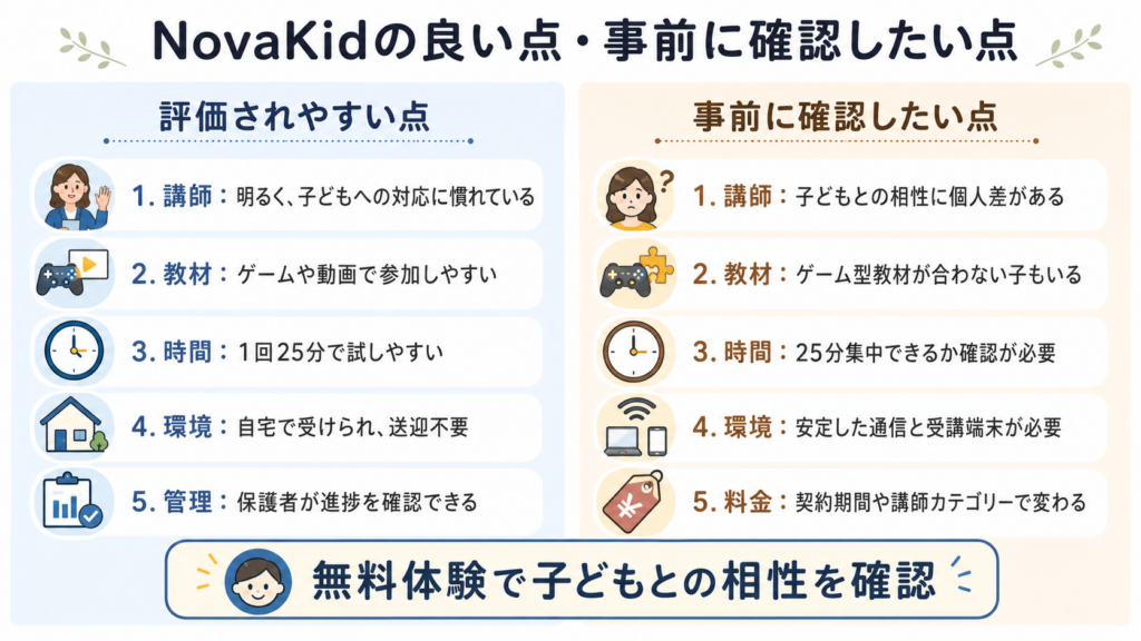 NovaKidの良い点と確認事項