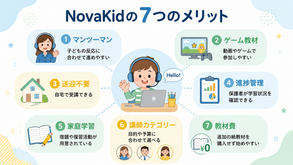NovaKidのメリット7つ