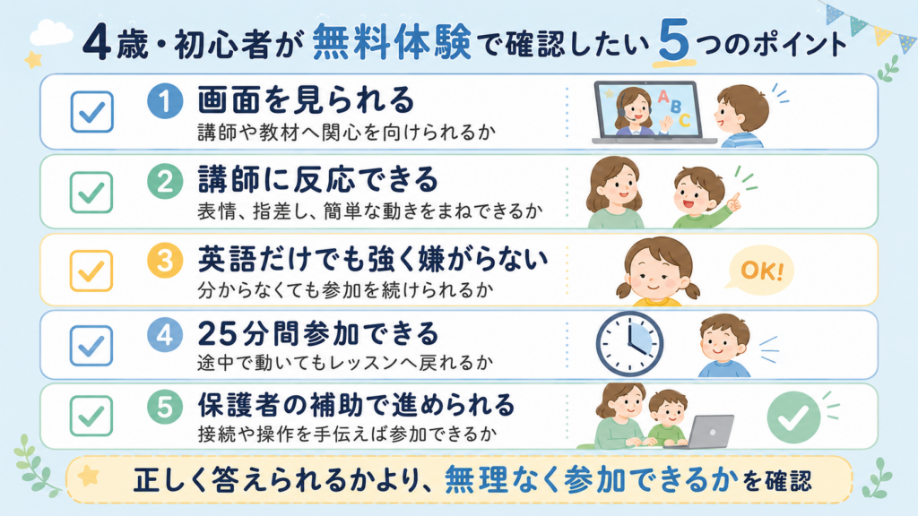 4歳・初心者が無料体験で確認するポイント