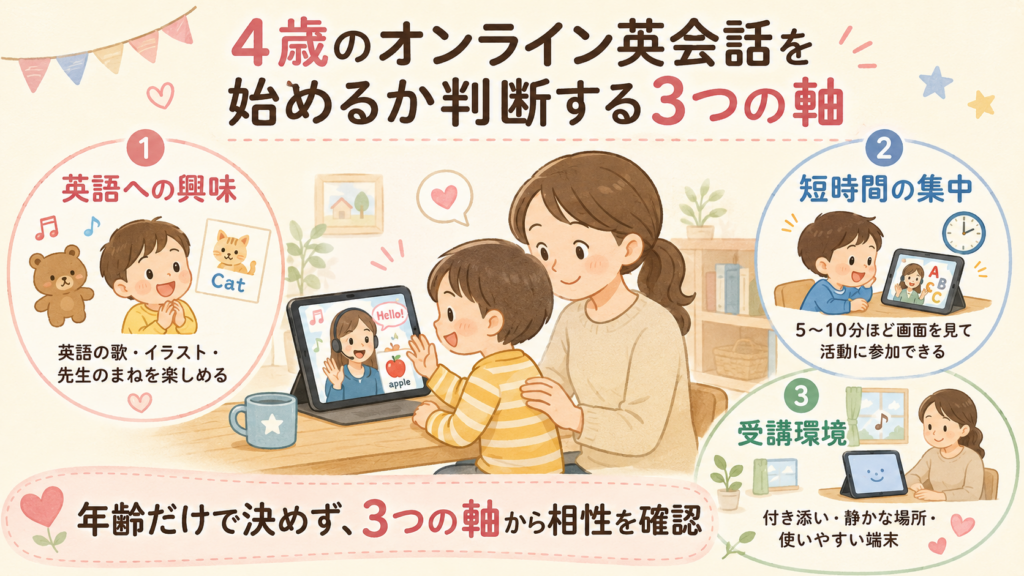 4歳のオンライン英会話を始めるか判断する3つの軸